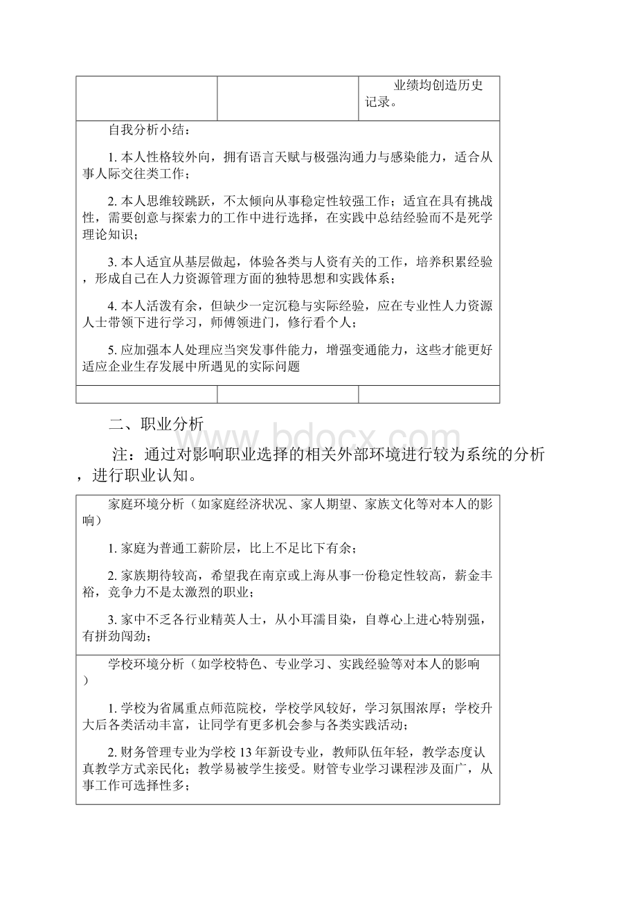 财务管理大学生职业生涯规划书.docx_第3页