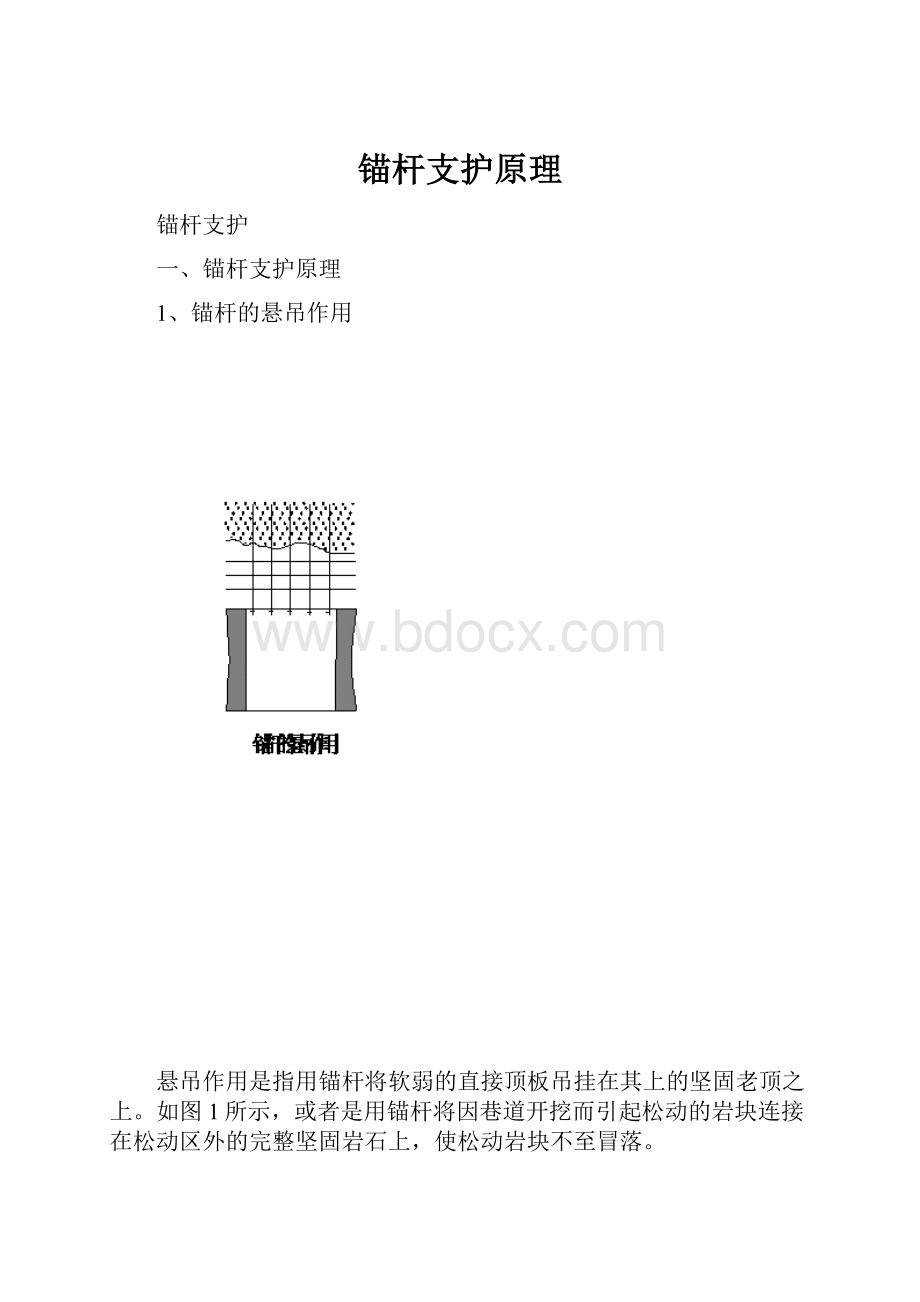 锚杆支护原理.docx_第1页