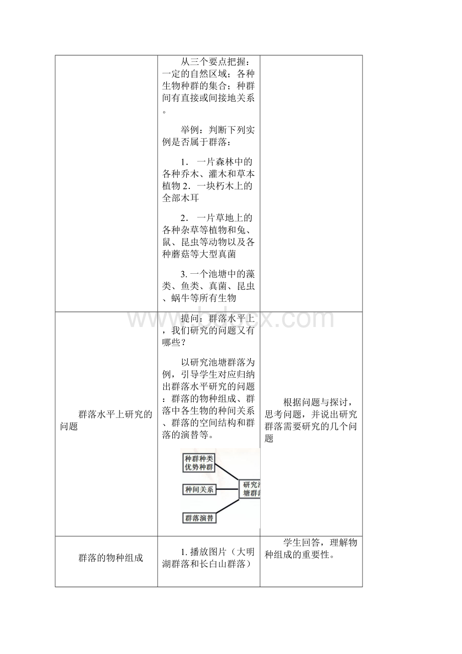 高中生物群落的结构 新授课教学设计学情分析教材分析课后反思.docx_第3页