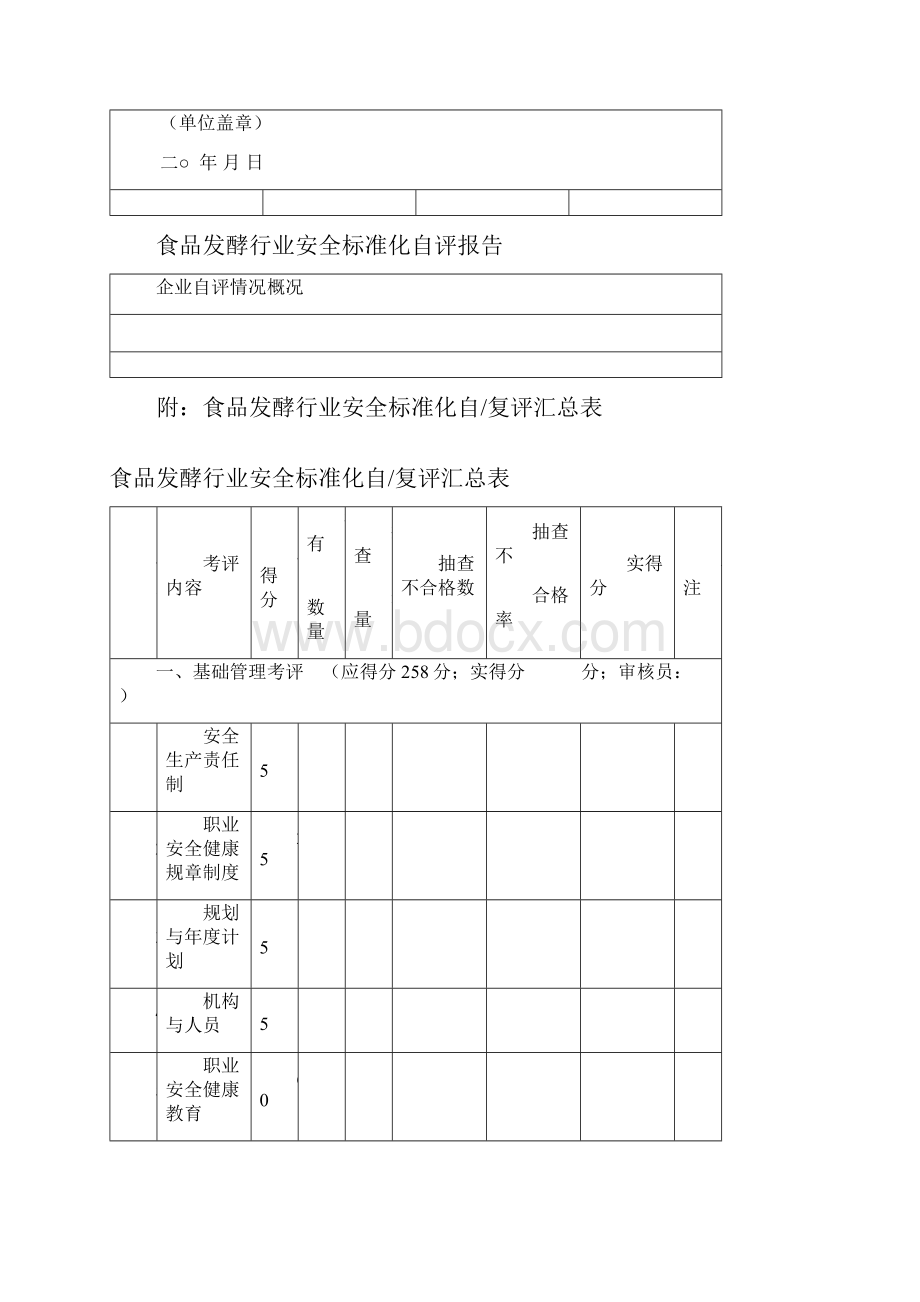 食品发酵行业安全标准化.docx_第2页