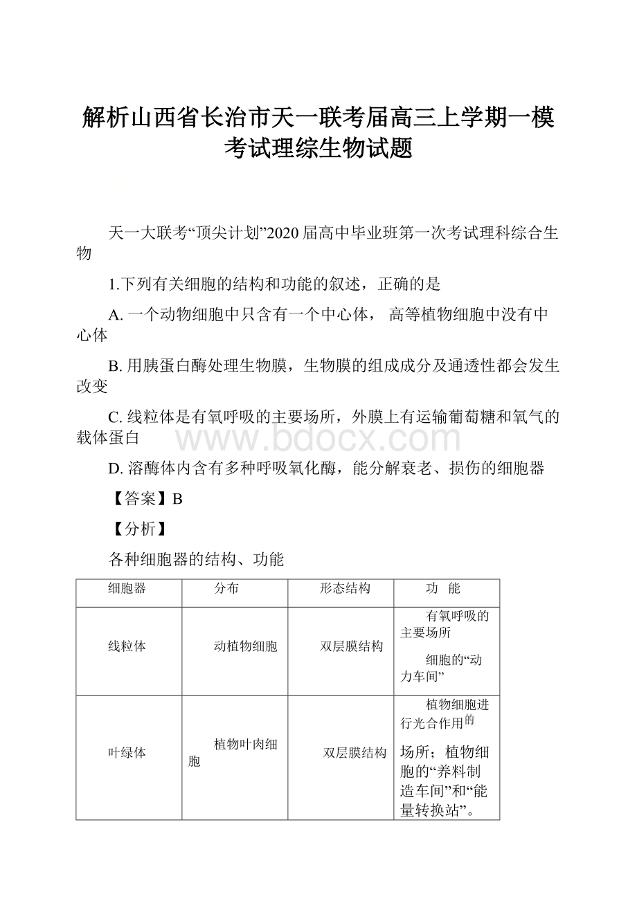 解析山西省长治市天一联考届高三上学期一模考试理综生物试题.docx_第1页