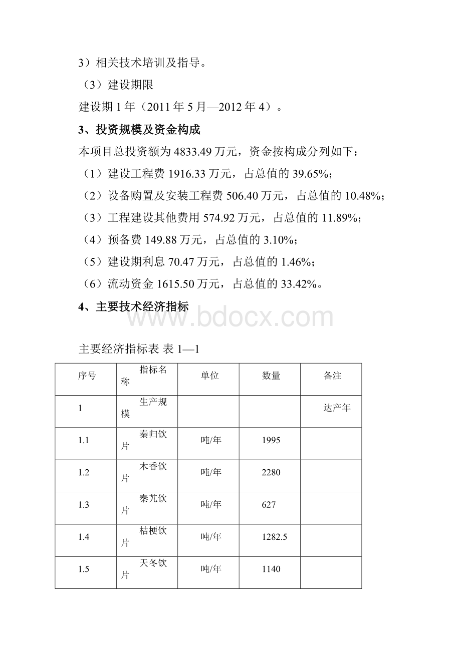 4200亩药材种植及加工项目建议书.docx_第2页