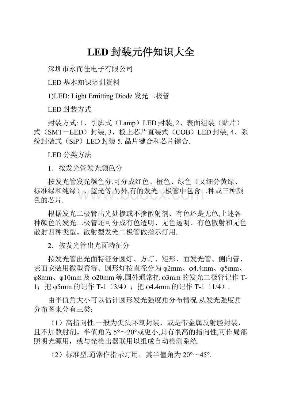 LED封装元件知识大全.docx