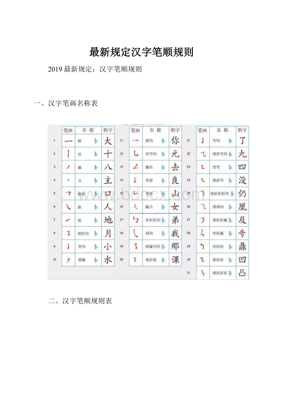 最新规定汉字笔顺规则.docx_第1页