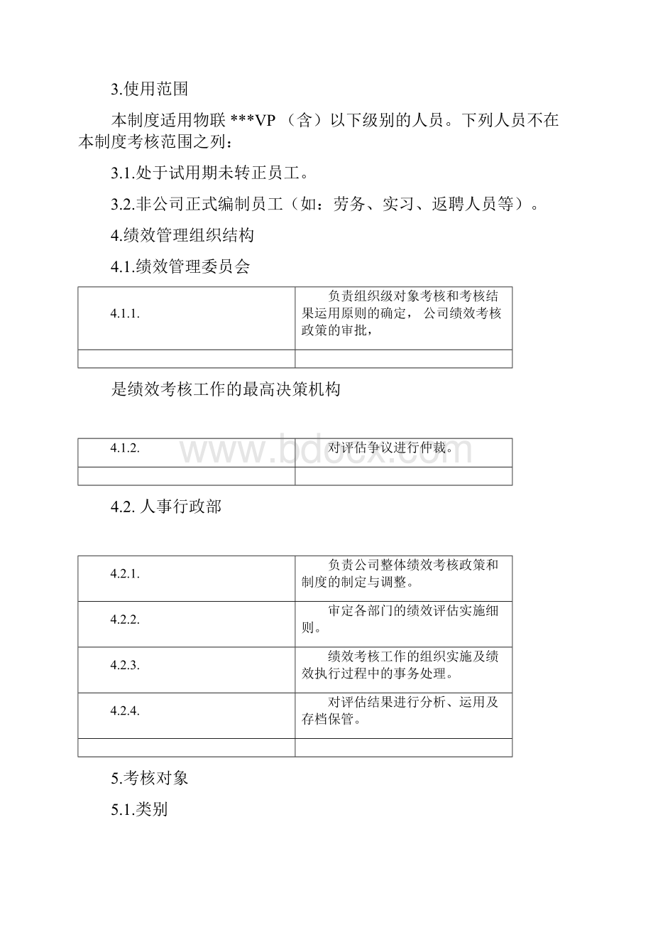 物联网行业绩效管理制度.docx_第3页