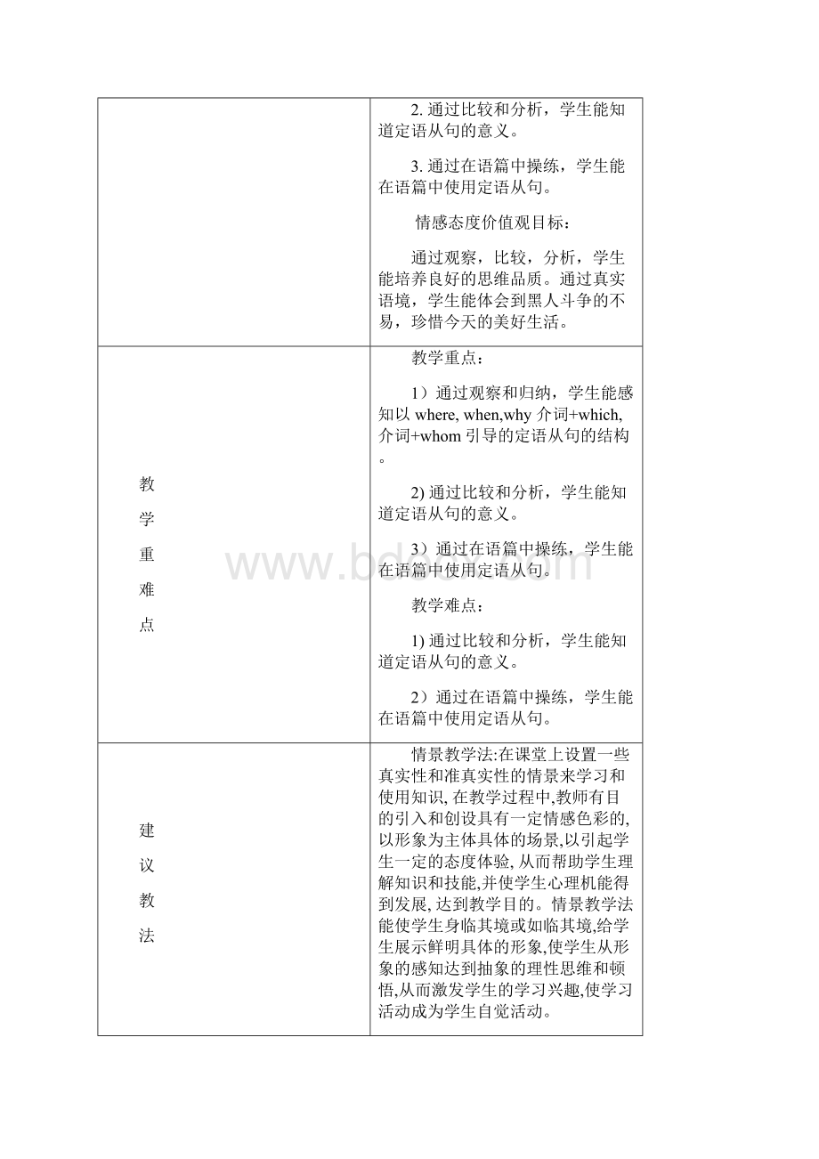 人教版高中英语必修一Unit5 Grammar名师教学设计.docx_第2页