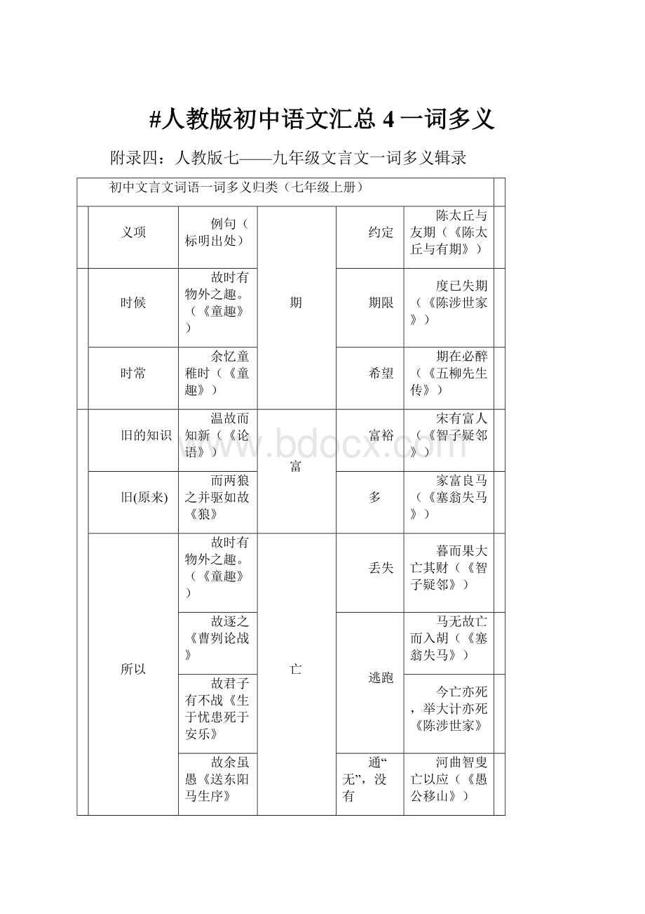 #人教版初中语文汇总4一词多义.docx_第1页