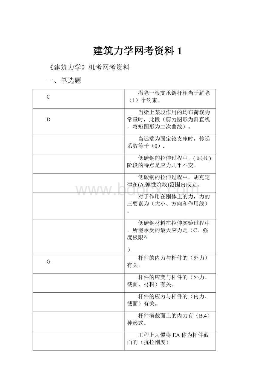 建筑力学网考资料1.docx_第1页