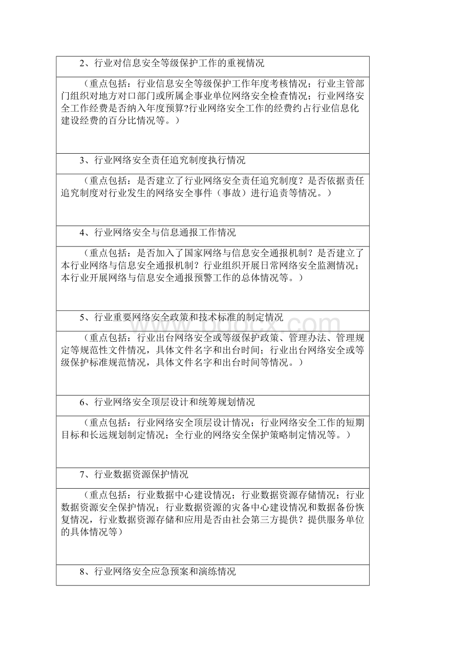 网络安全检查自查表.docx_第3页