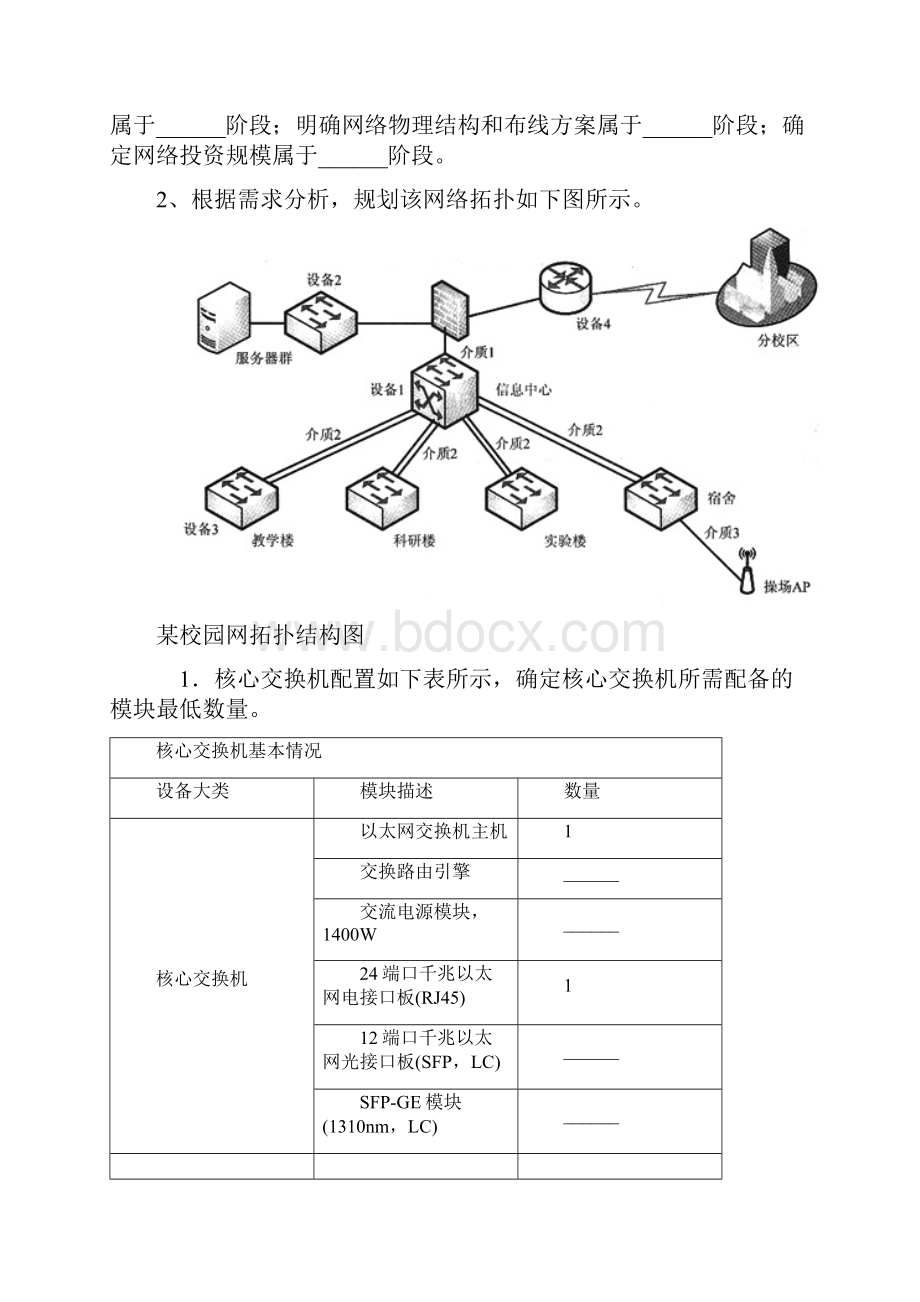 中级网络工程师上半年下午试题.docx_第2页