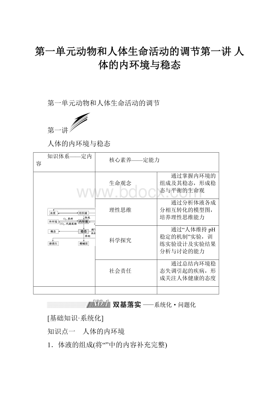 第一单元动物和人体生命活动的调节第一讲 人体的内环境与稳态.docx_第1页