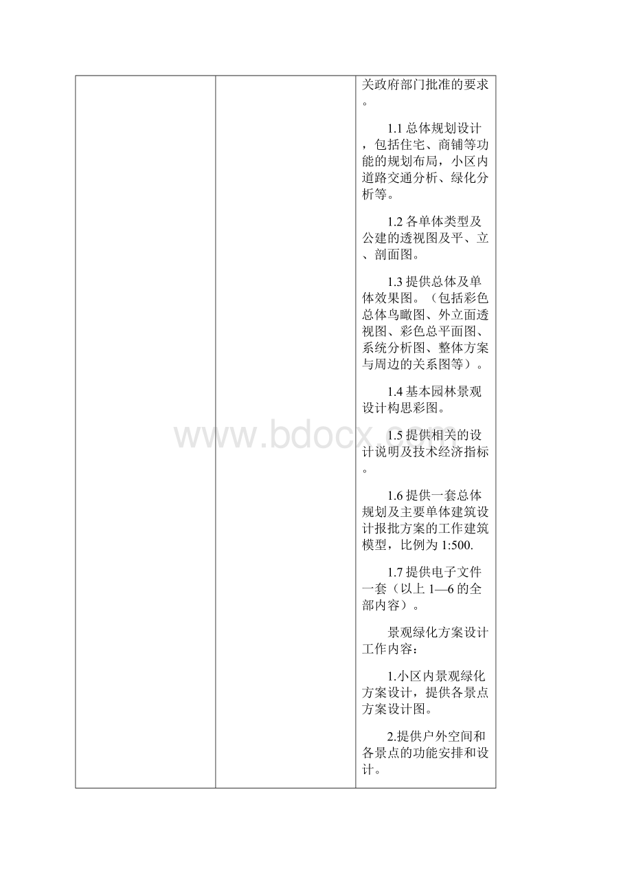 项目委托设计合同最新推荐版.docx_第2页