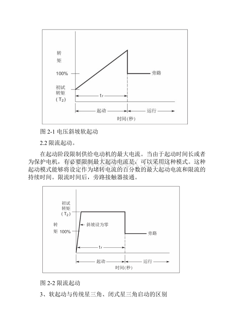 软启动在中央空调中的应用.docx_第3页