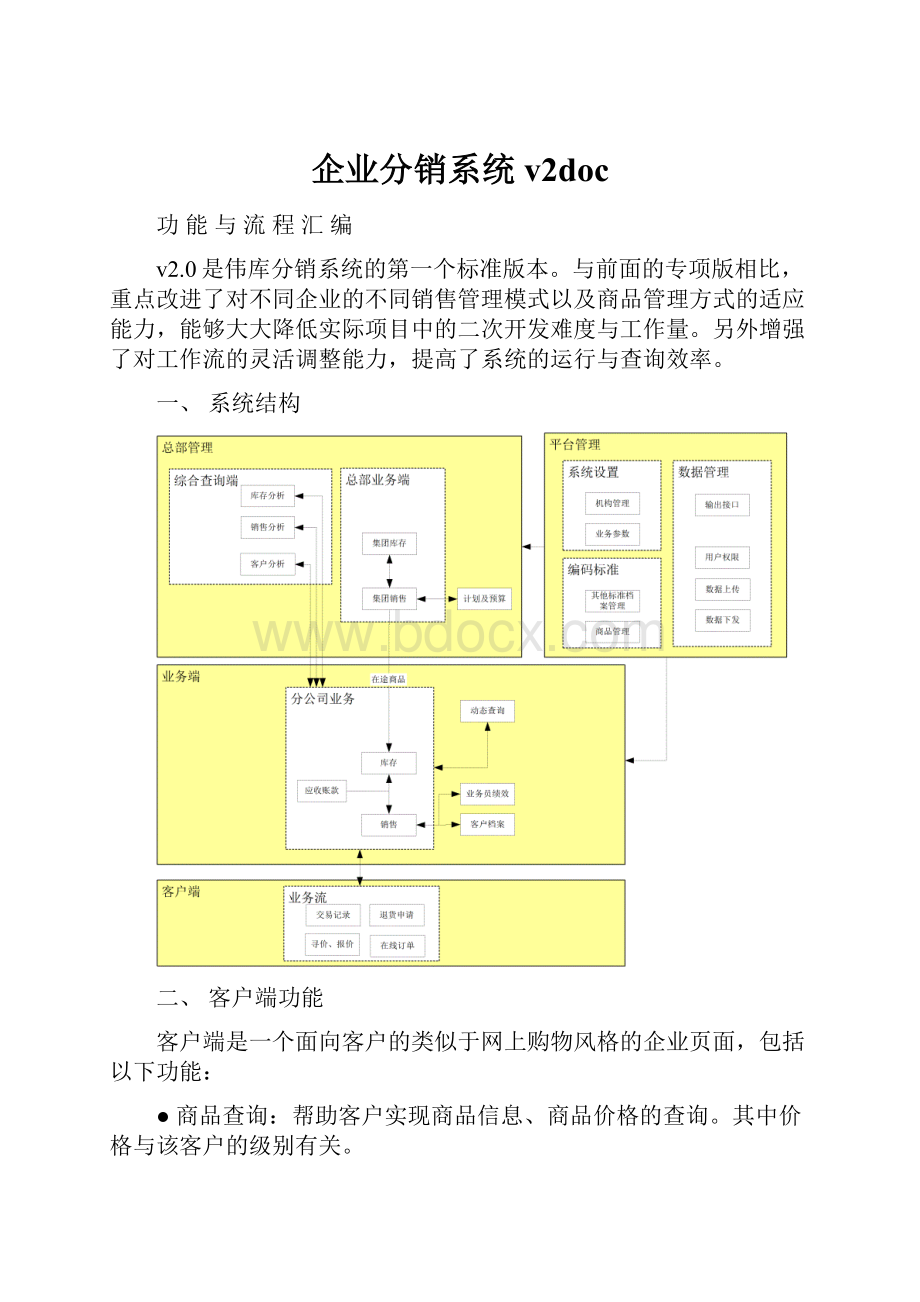 企业分销系统v2doc.docx_第1页