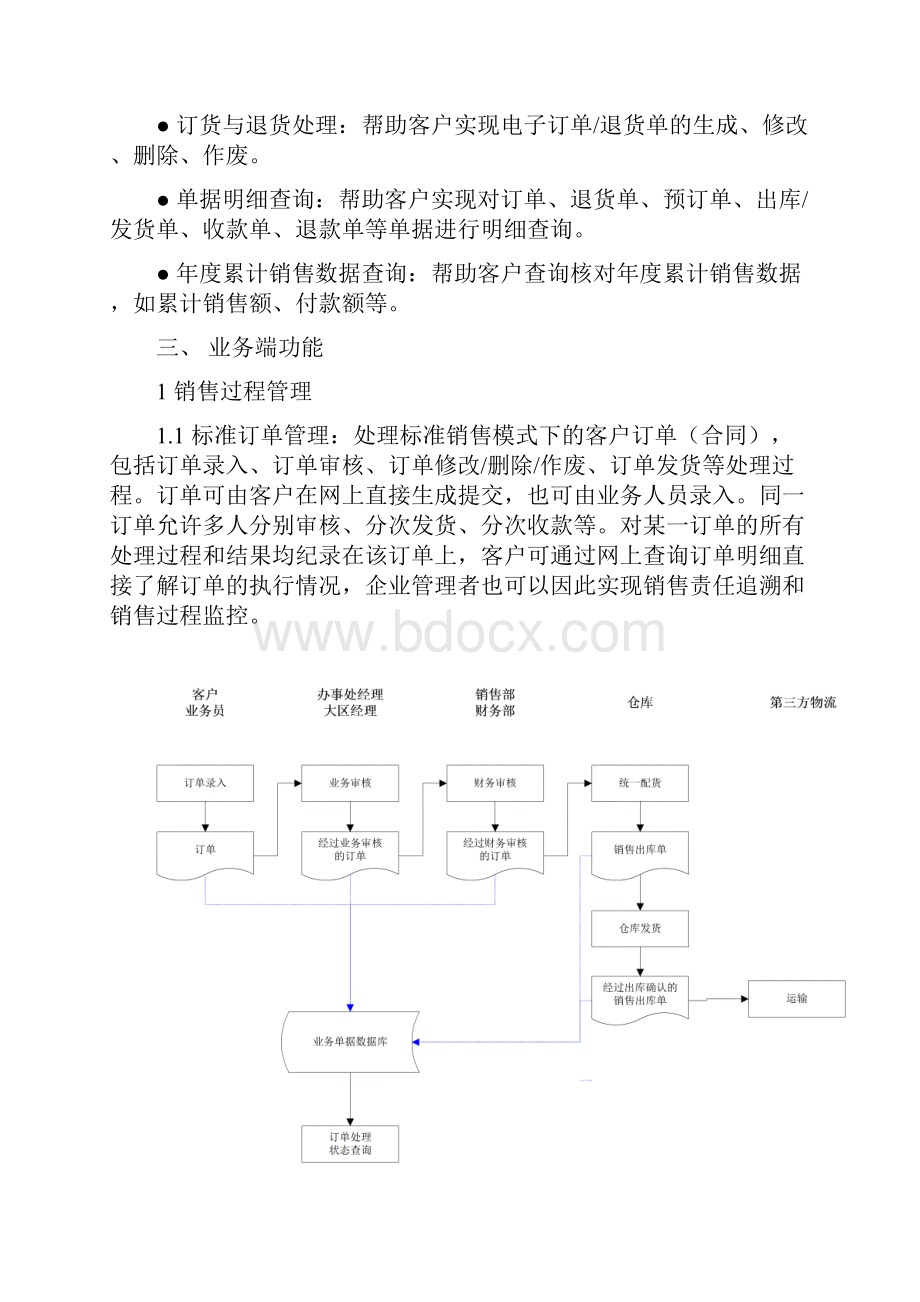 企业分销系统v2doc.docx_第2页