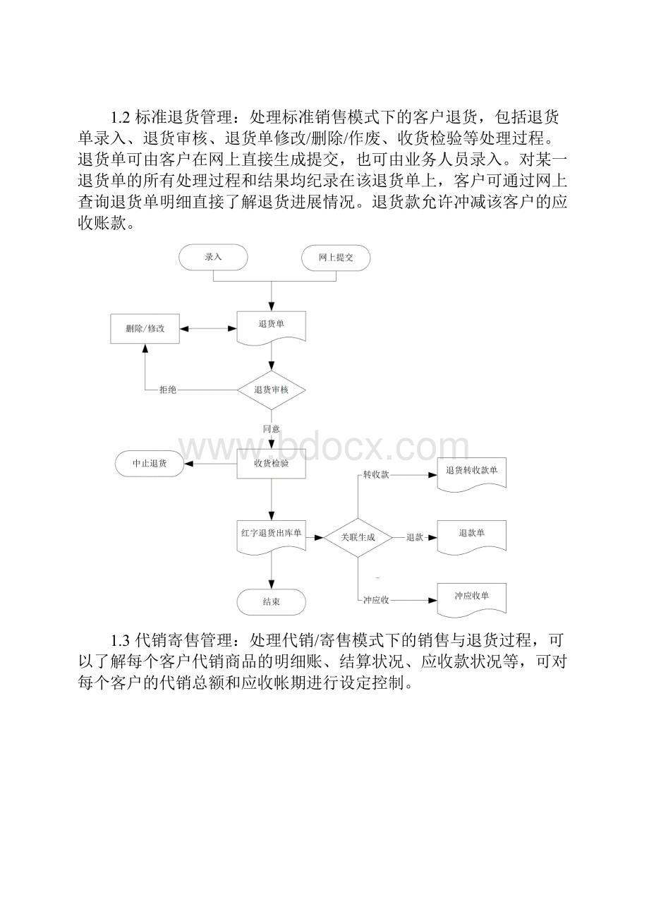 企业分销系统v2doc.docx_第3页