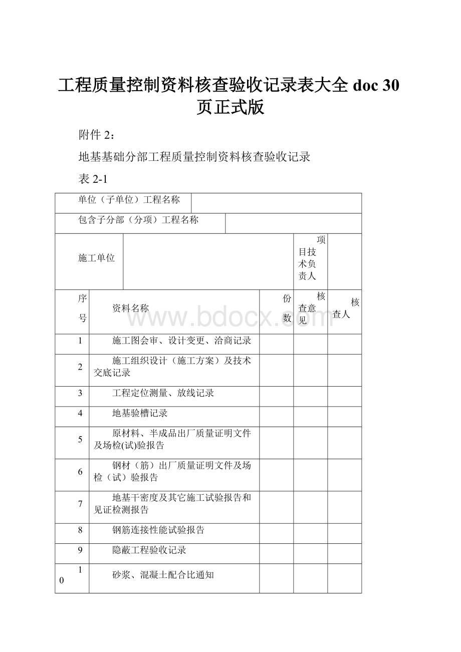 工程质量控制资料核查验收记录表大全doc 30页正式版.docx