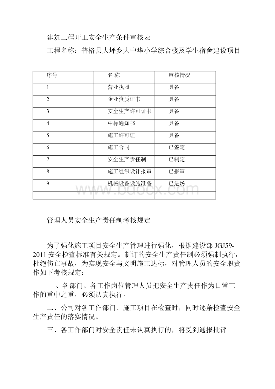 四川标准安全生产责任制.docx_第2页