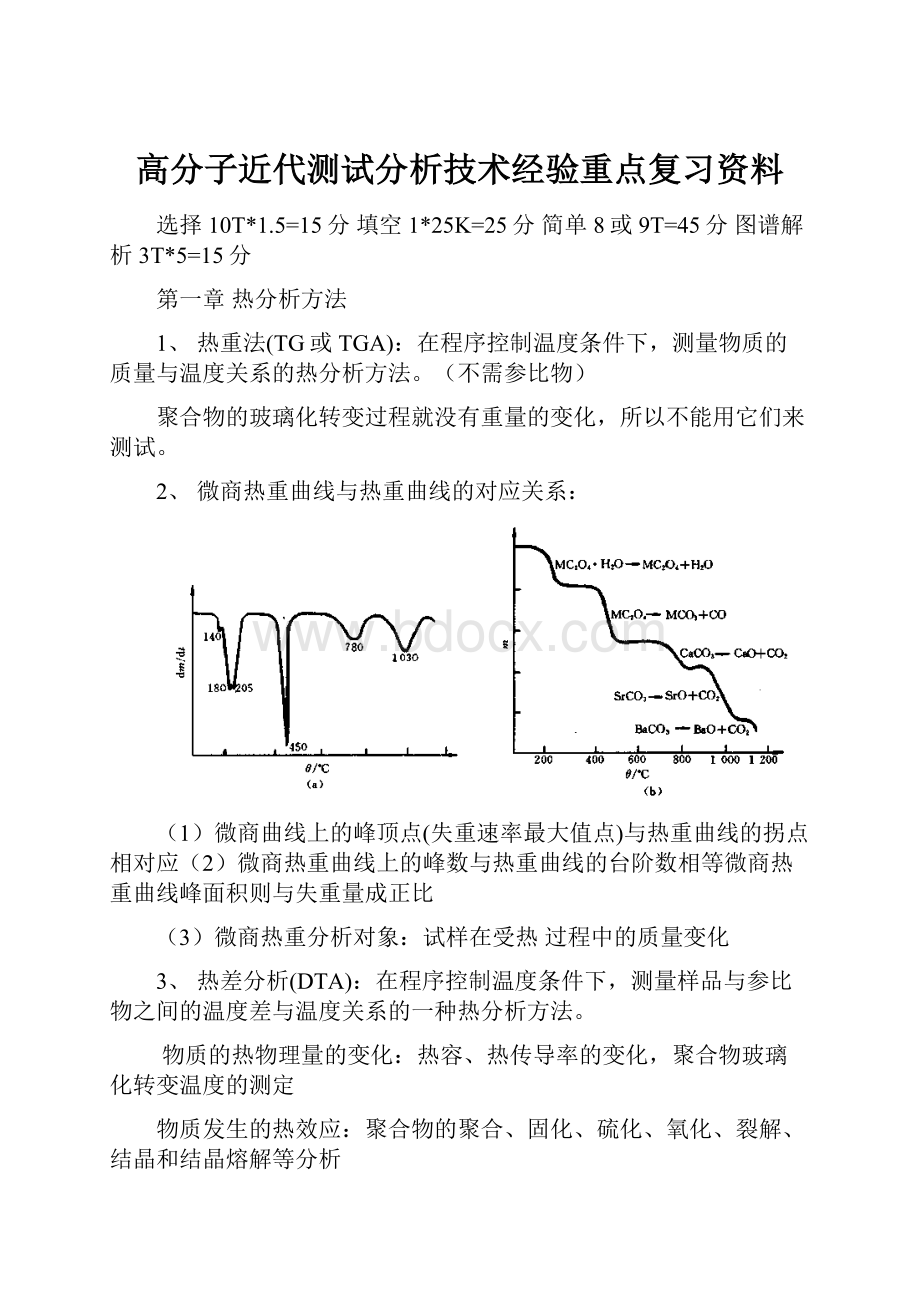 高分子近代测试分析技术经验重点复习资料.docx_第1页