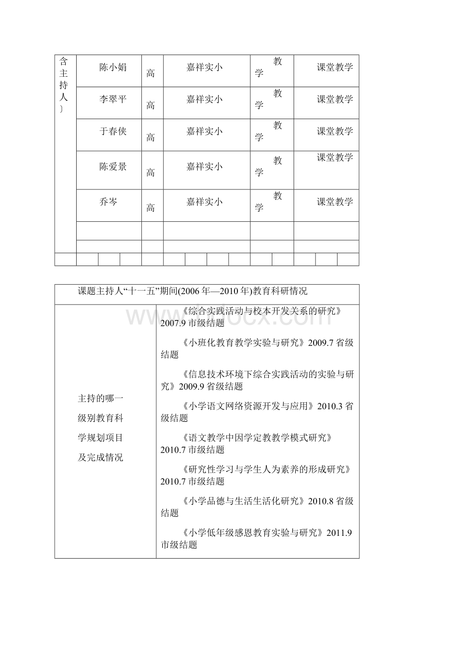 有效家访.docx_第3页