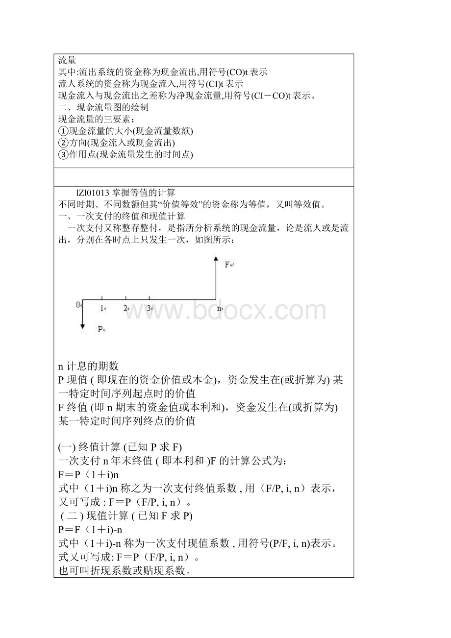 12101010资金的时间价值.docx_第2页