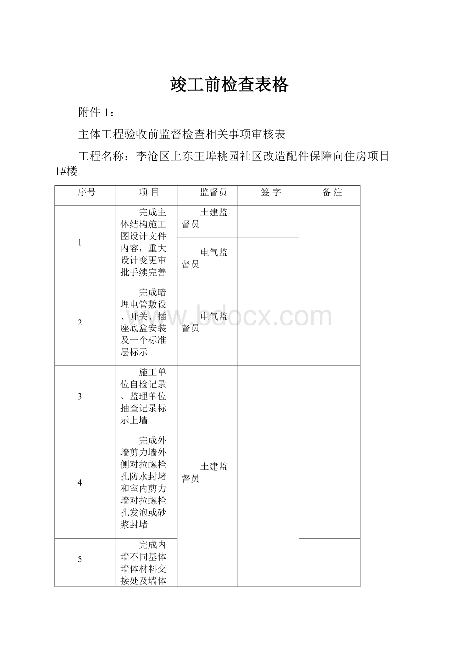 竣工前检查表格.docx