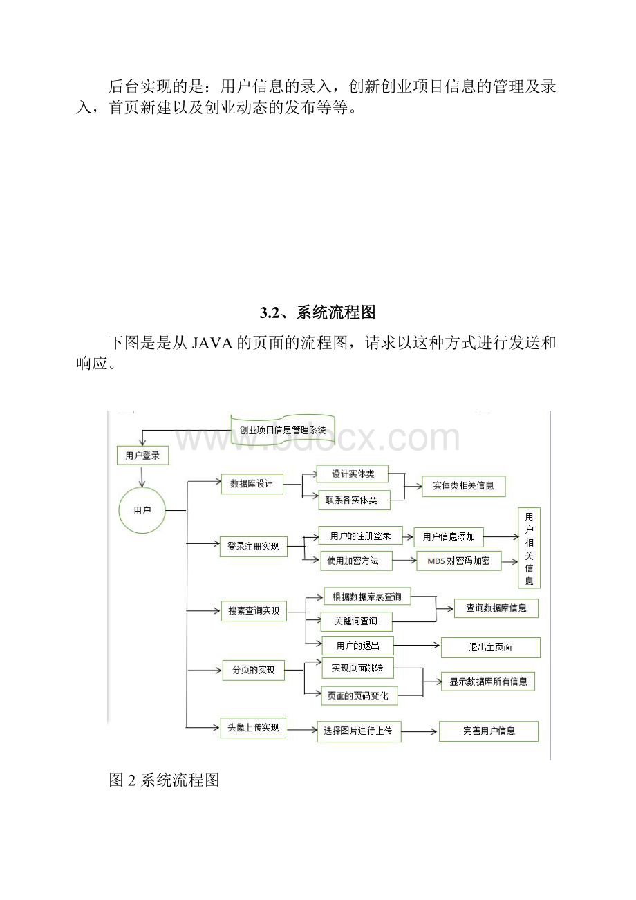 大学生创新创业系统报告.docx_第3页