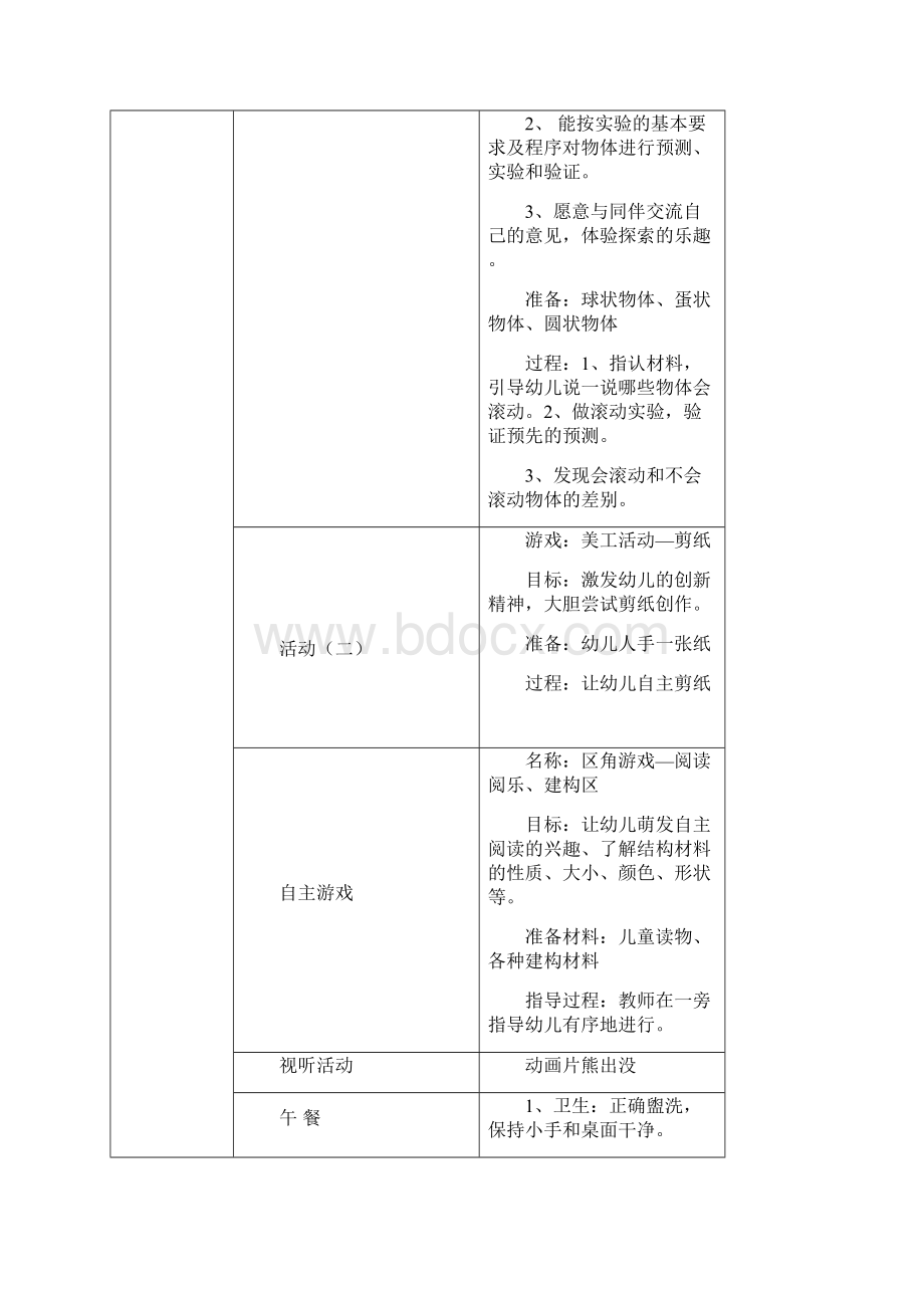 中2班一日活动组织方案第1周.docx_第2页