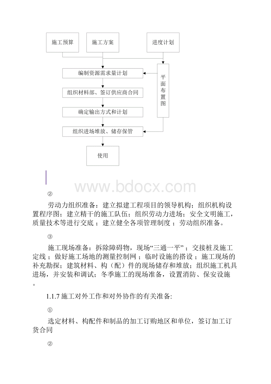 总包工程项目部管理制度.docx_第3页