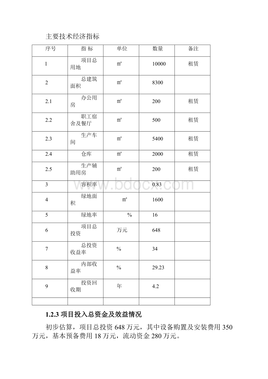 聚氨酯保温材料加工项目可行性研究报告.docx_第2页