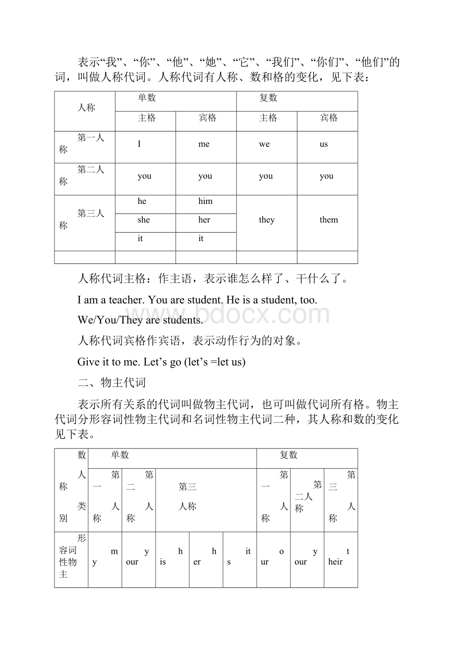 初一英语语法知识点总结复习超详细.docx_第3页