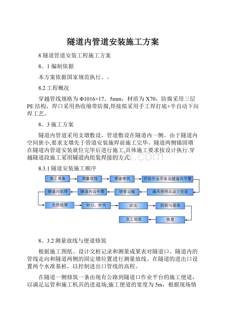 隧道内管道安装施工方案.docx_第1页