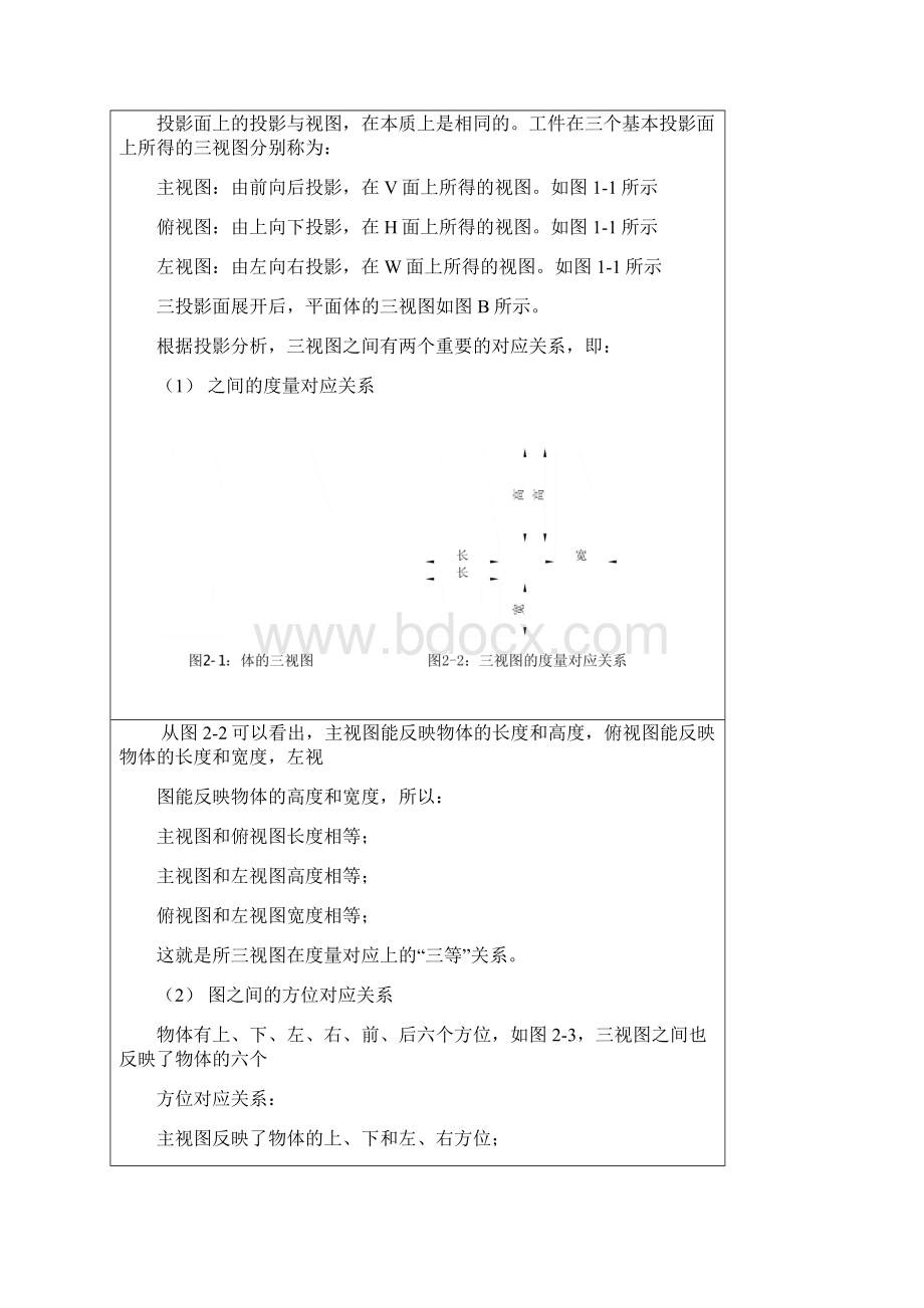 质量检验技能手册.docx_第3页