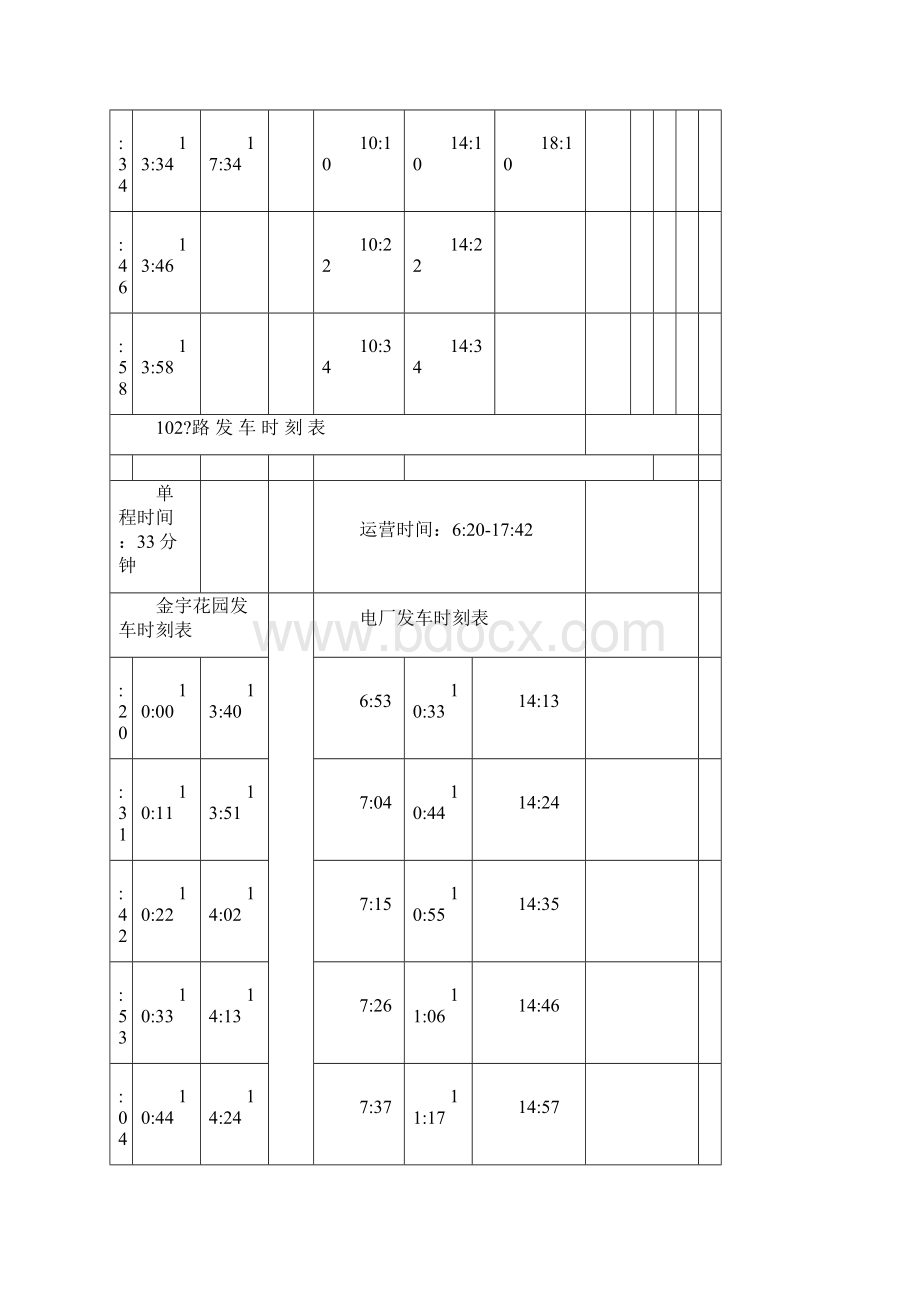 最全鲅鱼圈公交线路与时刻表.docx_第3页