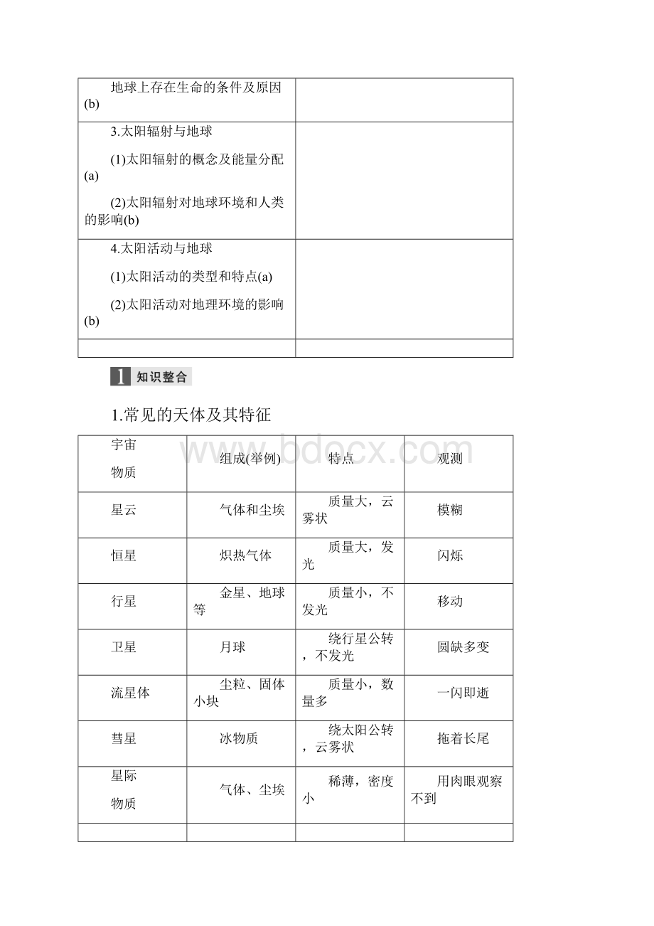 高考地理二轮优选习题 专题一 地球运动 微专题1 太阳和太阳系学案.docx_第2页