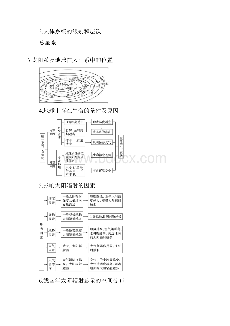 高考地理二轮优选习题 专题一 地球运动 微专题1 太阳和太阳系学案.docx_第3页