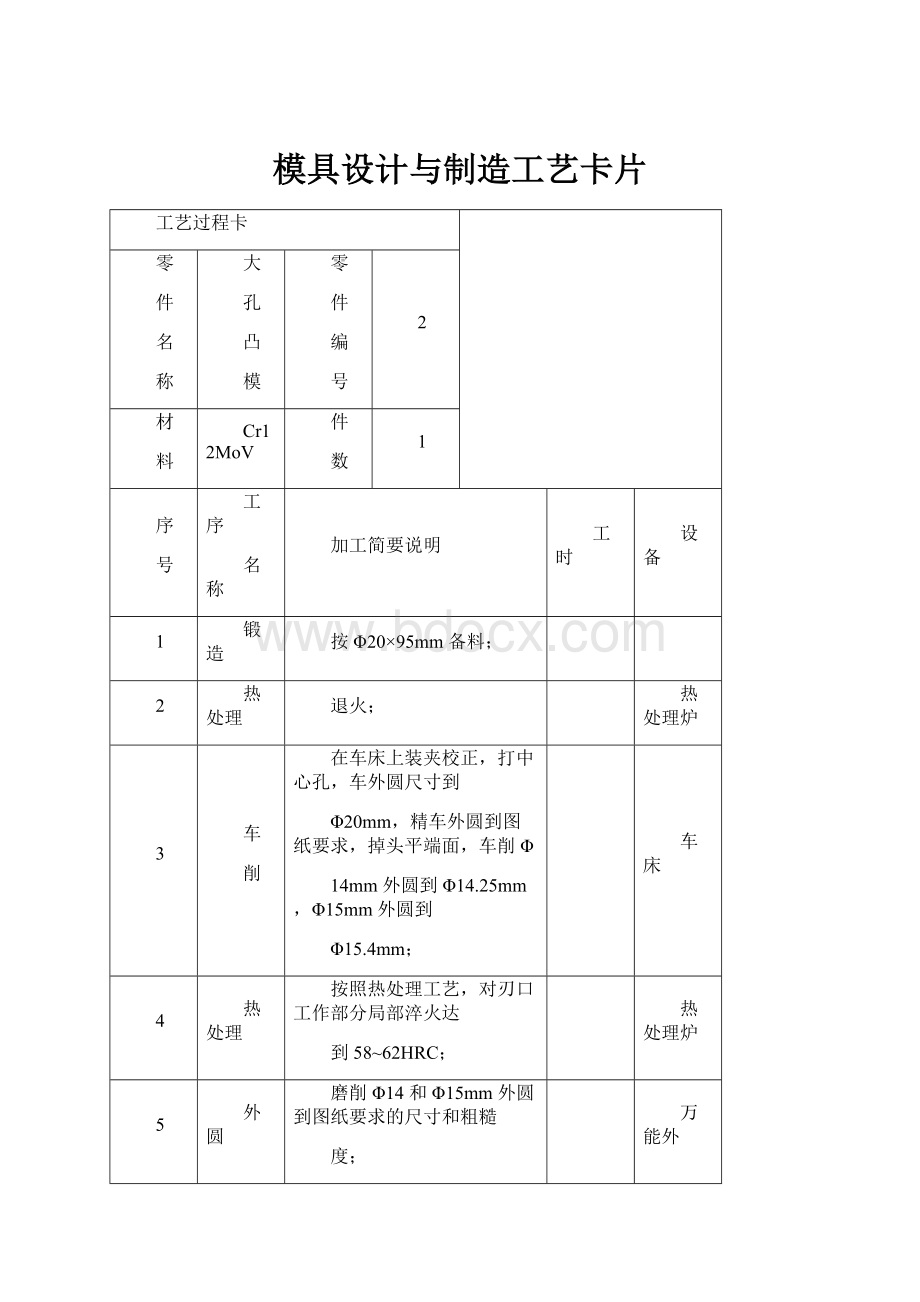 模具设计与制造工艺卡片.docx_第1页