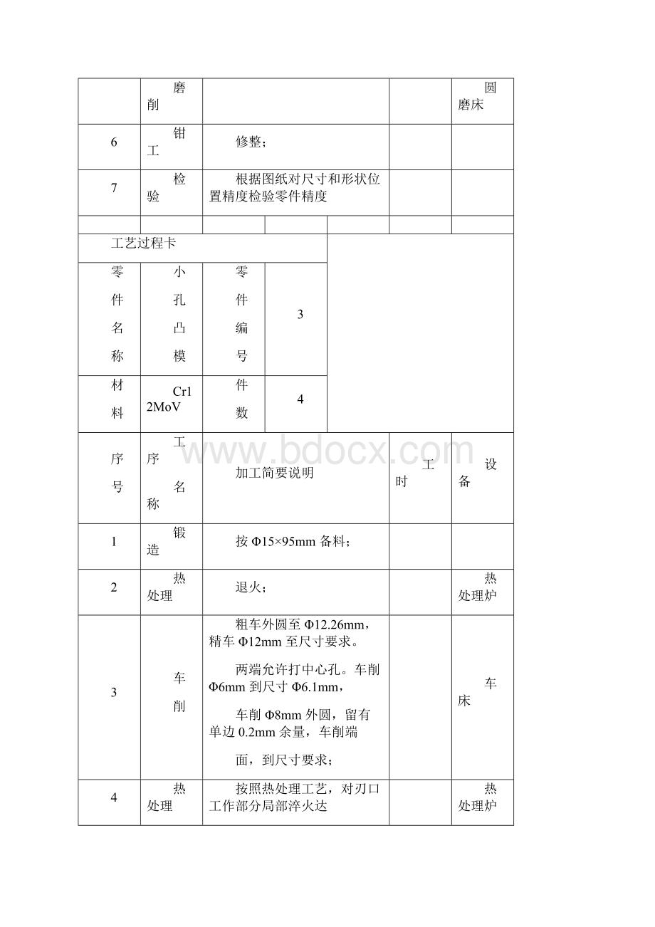 模具设计与制造工艺卡片.docx_第2页