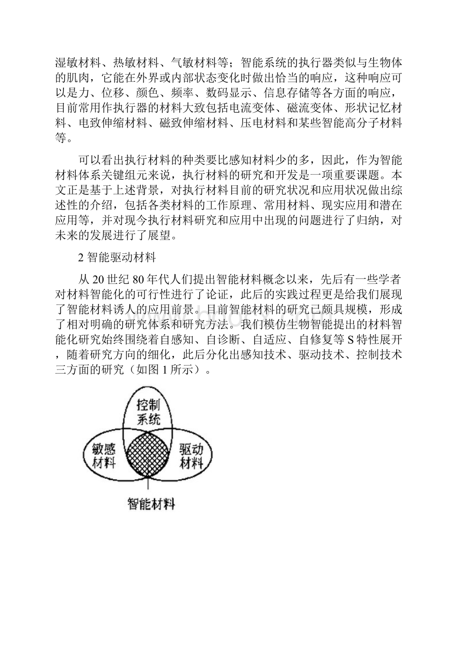 智能驱动材料综述.docx_第2页