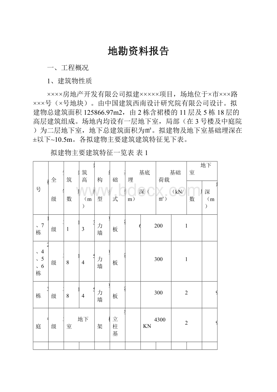 地勘资料报告.docx_第1页