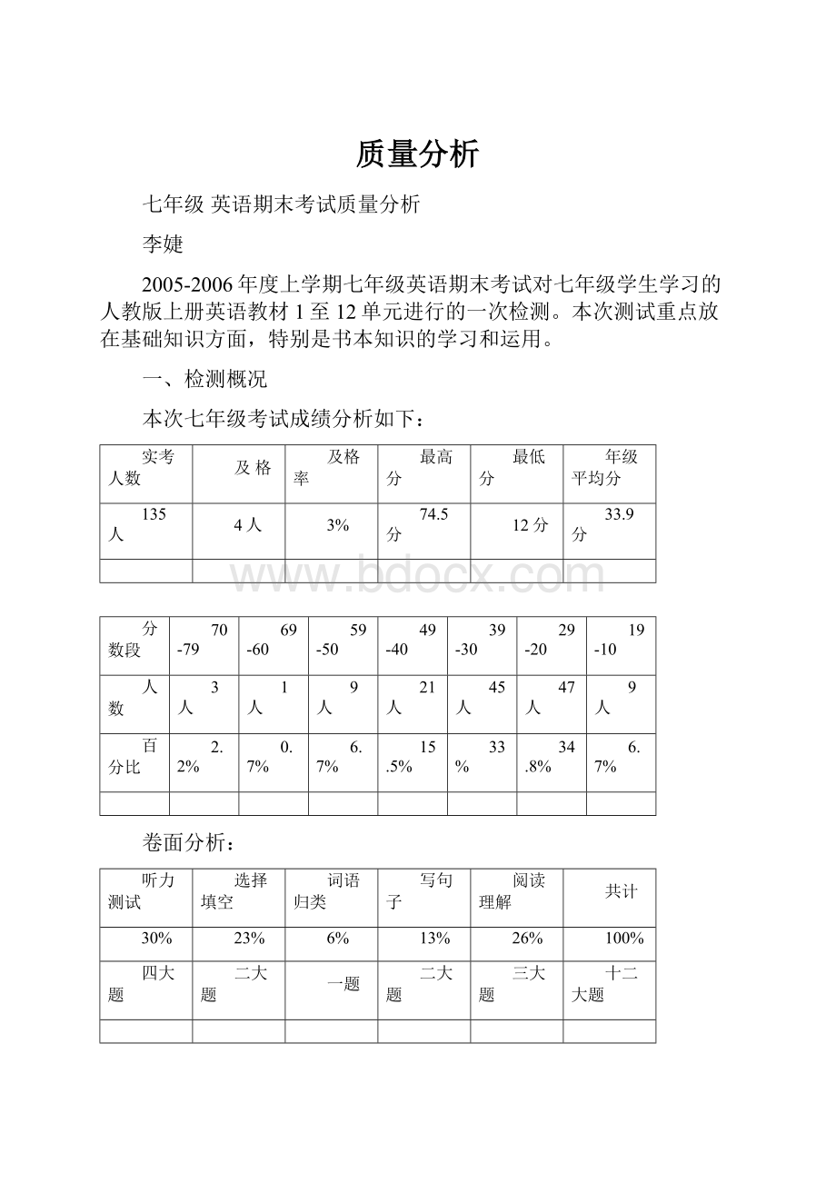 质量分析.docx_第1页