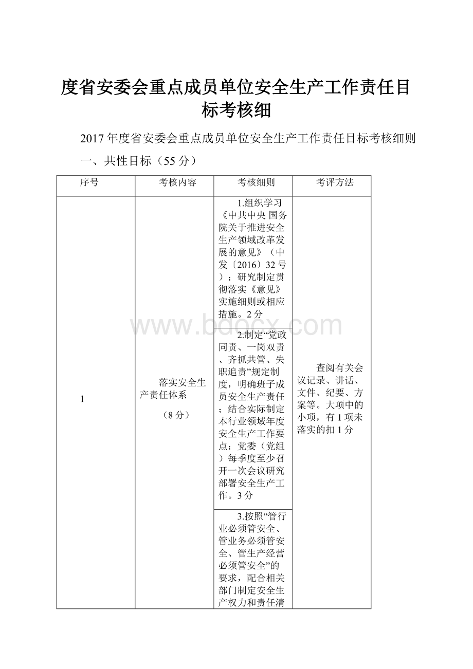 度省安委会重点成员单位安全生产工作责任目标考核细.docx