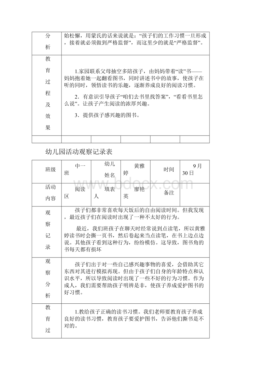 《观察记录表》word版.docx_第2页