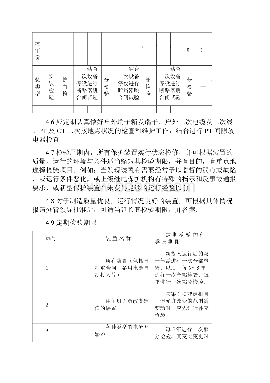 继电保护设备检验周期及检验项目规定.docx_第3页