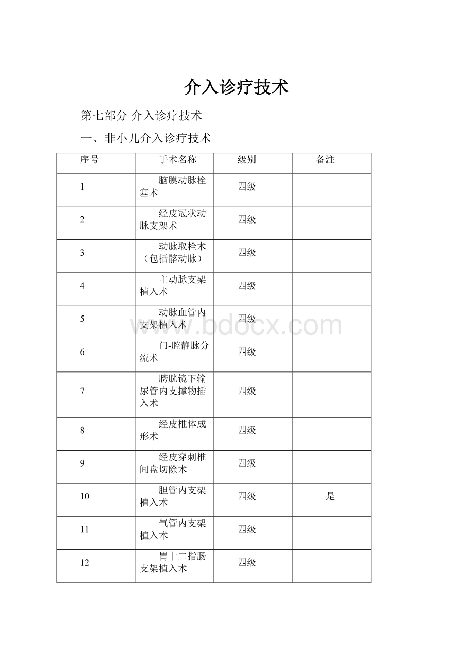 介入诊疗技术.docx_第1页