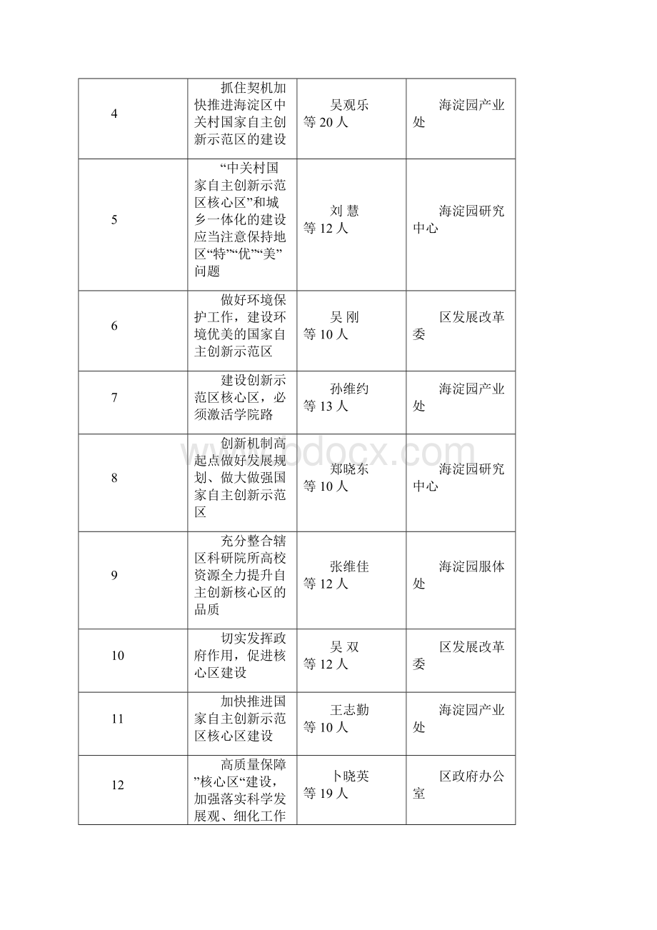 发展战略贯彻落实科学发展观.docx_第2页