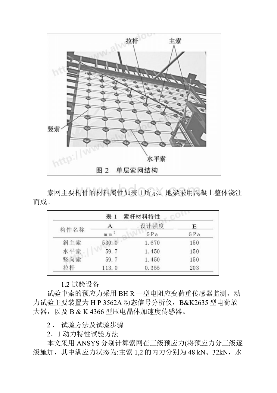 罗忆点支式玻璃建筑单层索网体系的动力特性.docx_第3页