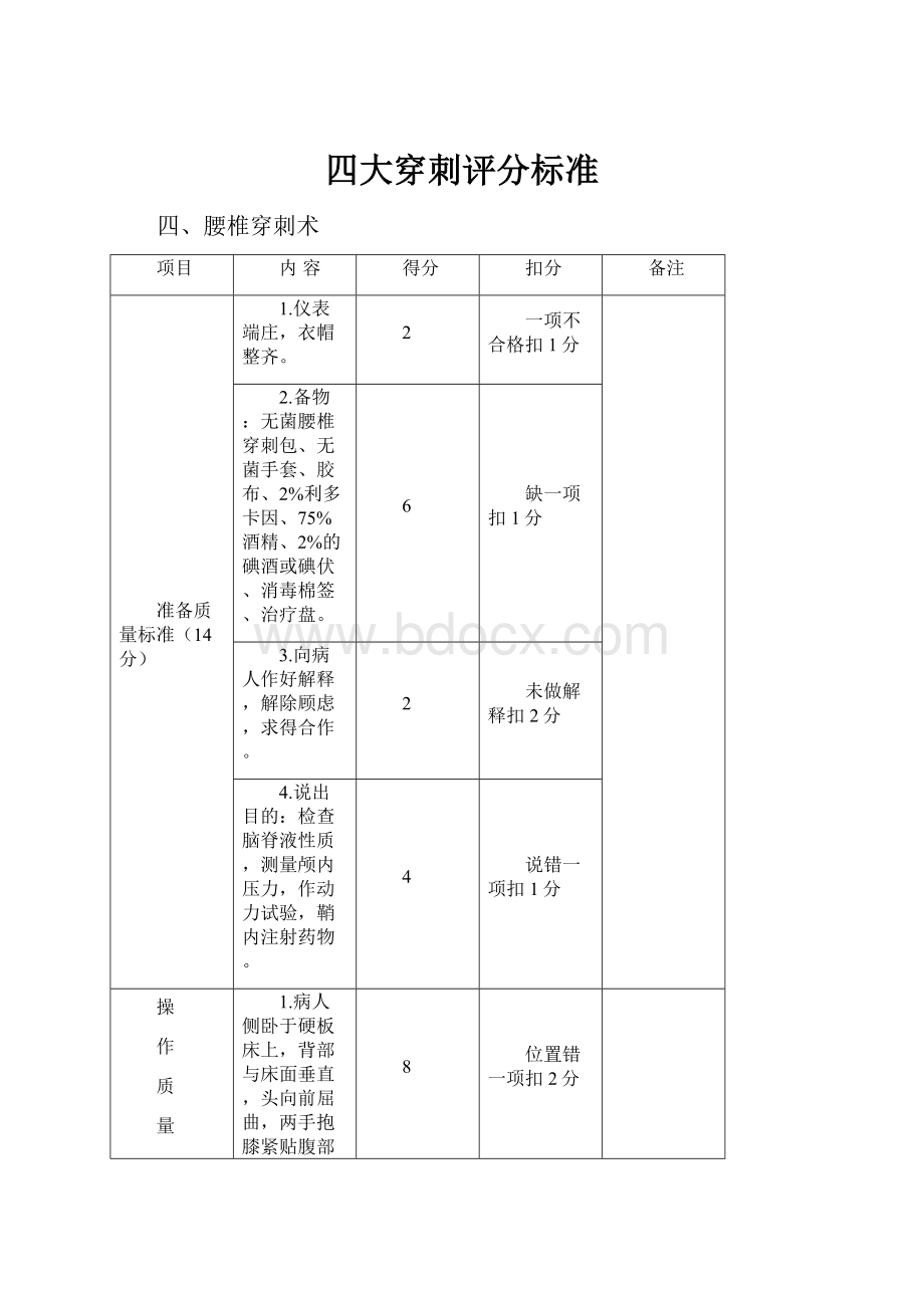 四大穿刺评分标准.docx_第1页