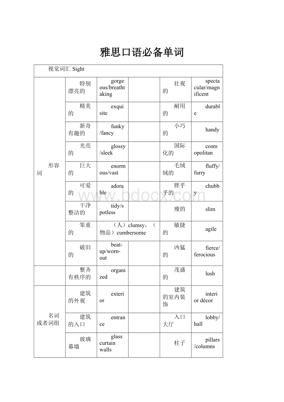 雅思口语必备单词.docx