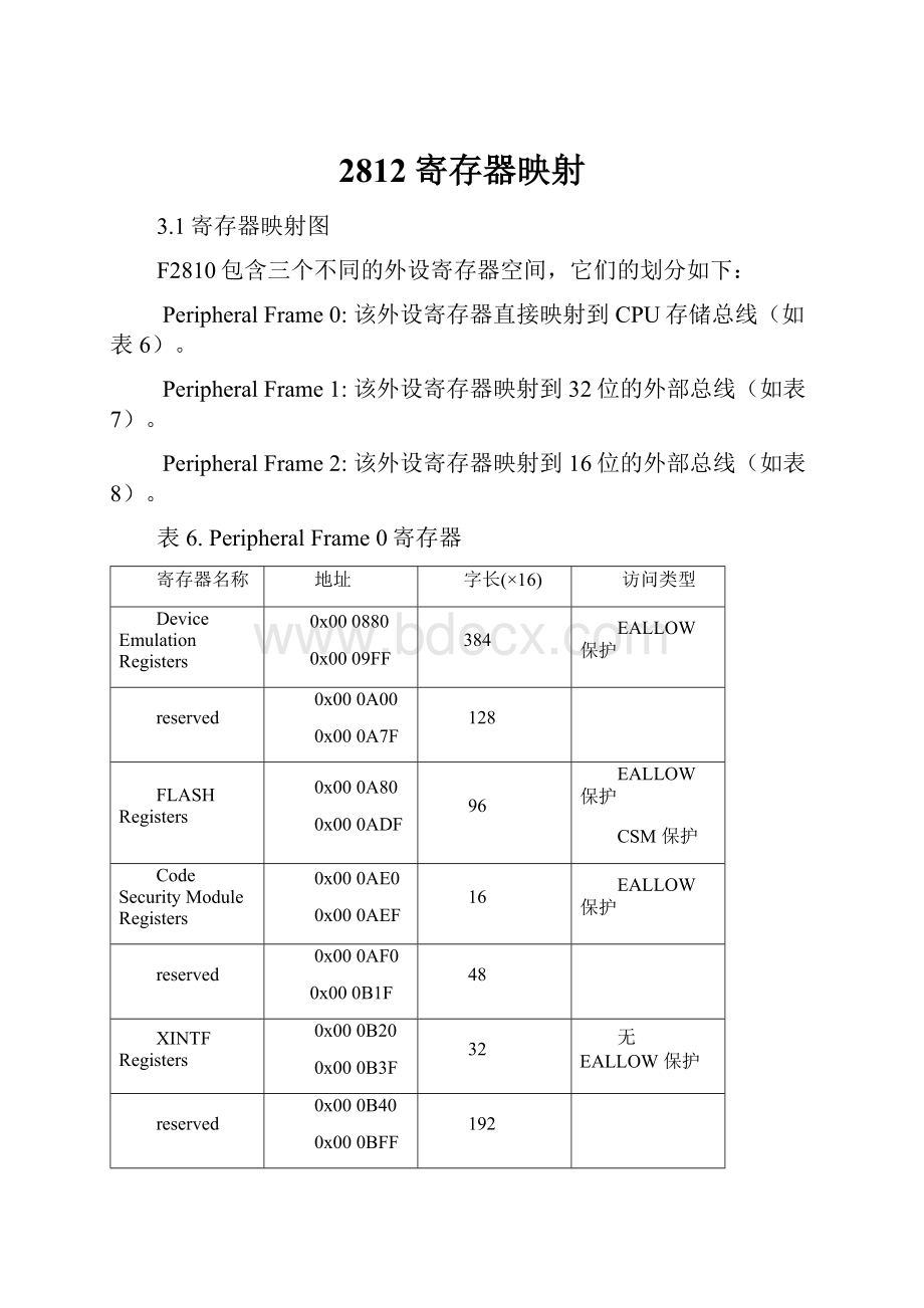 2812寄存器映射.docx_第1页